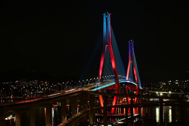 dental bridges