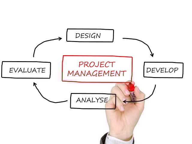 Event Planning