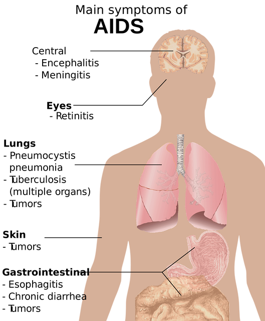 toothache symptoms