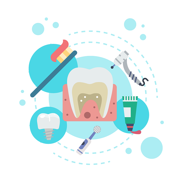 wisdom teeth dentistry